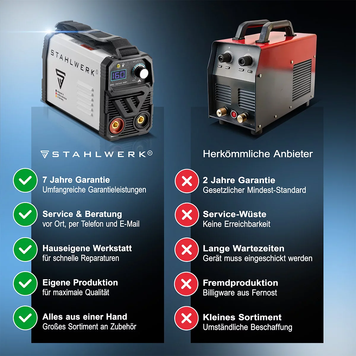 STAHLWERK ARC 160 MD Schweißgerät - DC MMA | E-Hand | Lift-TIG Inverter mit 160 Ampere, IGBT Technologie und Single-Board, 7 Jahre Hersteller-Garantie - Image 11