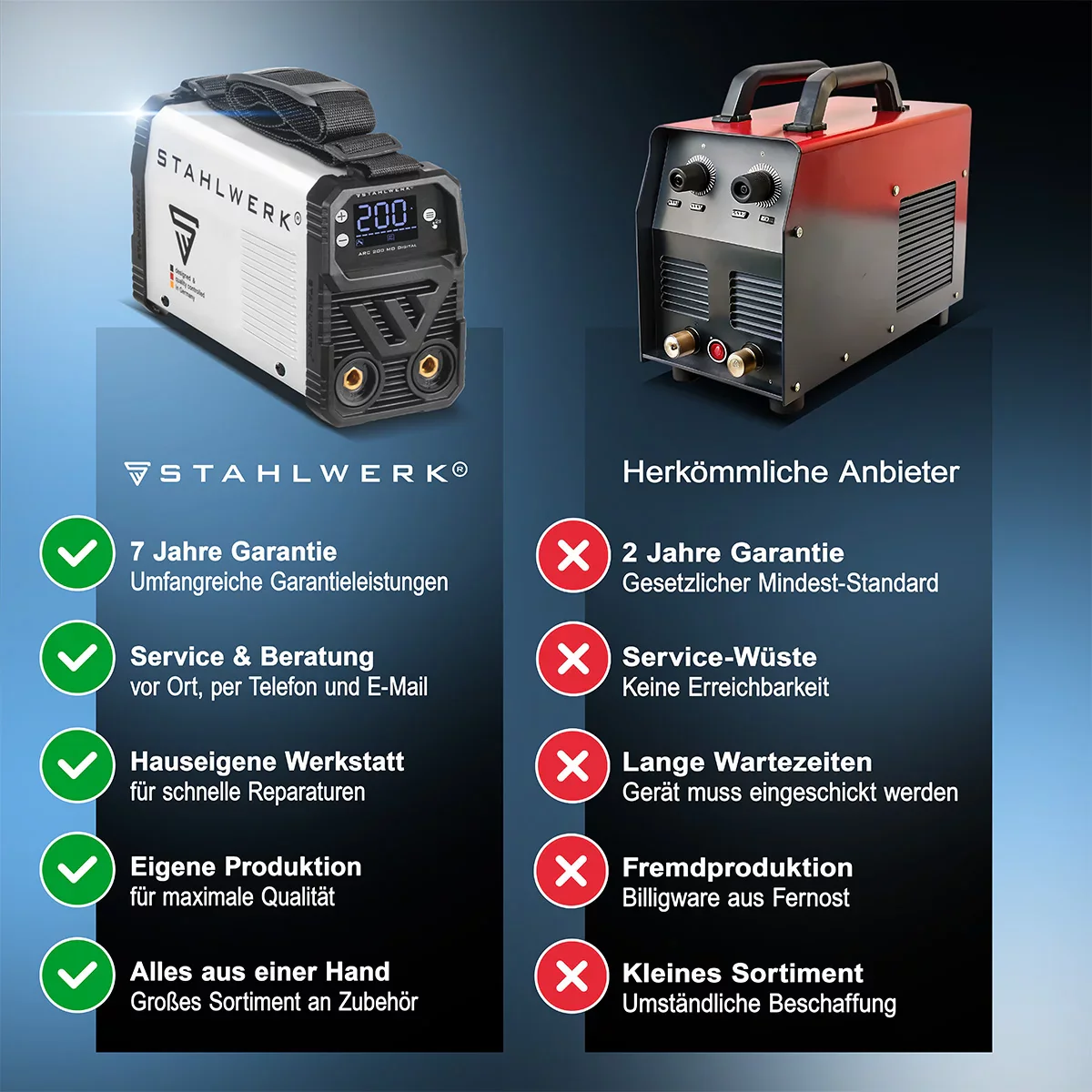STAHLWERK ARC 200 MD Digital Elektroden-Schweißgerät DC Vollausstattung MMA / E-Hand, Lift-TIG | Echte 200 Ampere | Digital-Display mit Menü | Hotstart, Anti-Stick, ARC-Force, VRD | Smart-Kühlung | IGBT-Technologie - Image 11