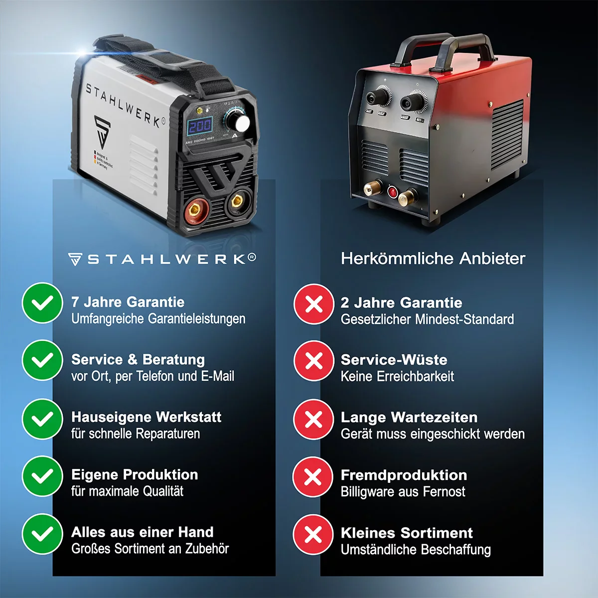 STAHLWERK ARC 200 MD Schweißgerät Vollausstattung - DC MMA | E-Hand| Lift-TIG Inverter mit 200 Ampere, IGBT Technologie und Single-Board, 7 Jahre Hersteller-Garantie - Image 10