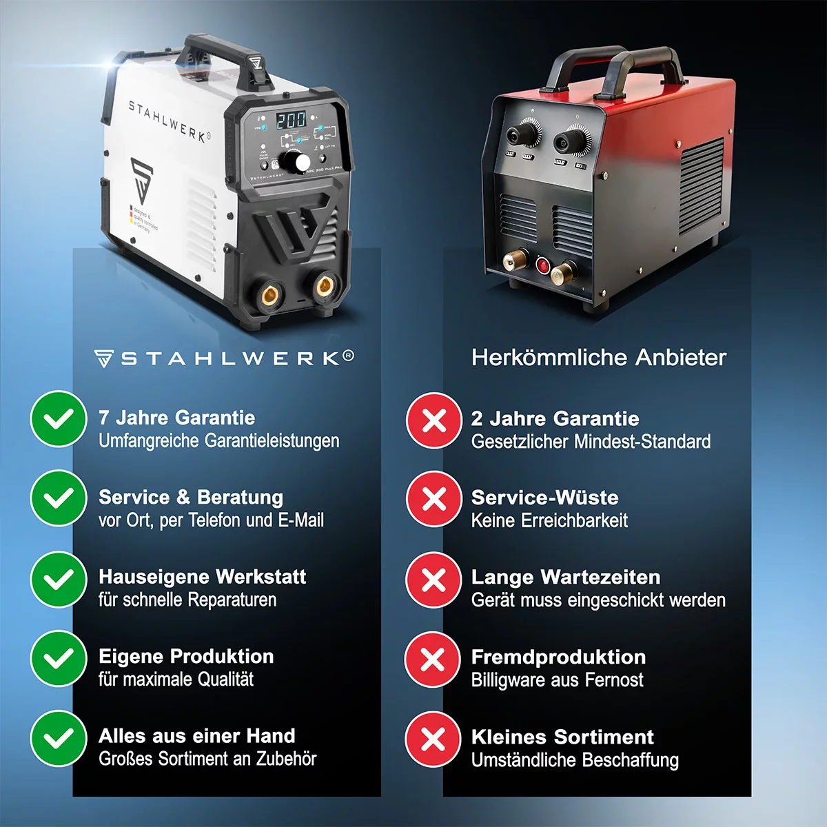 STAHLWERK ARC 200 Puls Pro Elektroden-Schweißgerät, kompakter MMA | E-Hand | Lift-TIG Inverter mit 200 Ampere, IGBT Technologie und Puls-Funktion - Image 11