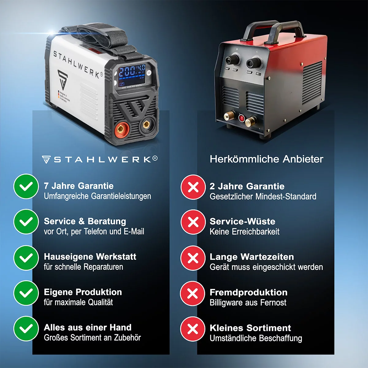 STAHLWERK Schweißgerät ARC 200 MD Digital - DC MMA | E-Hand | Lift-TIG Inverter mit 200 Ampere, Digital-Display, IGBT Technologie und Single-Board - Image 11